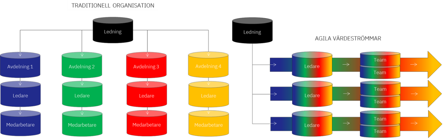 business-agility-illustration.png